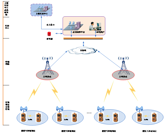 1648864320183609.png 图片1.png